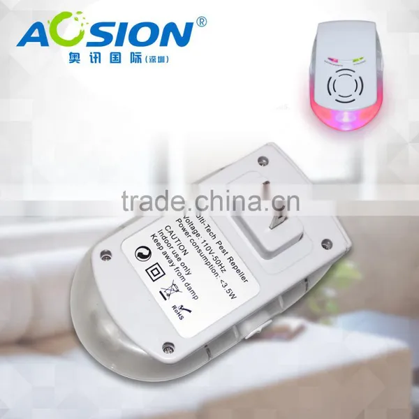 Powerful Electronic Pest Repeller Plug-in With Night Light Best Indoor for Insects, Cockroach, Rodents, Fly, Ants, Spiders photo-6