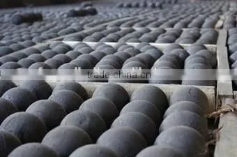 Low Price Solid Steel Ball Made in Shandong Shengye photo-2