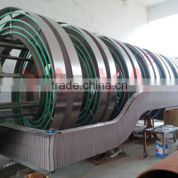 Spiral Elevator System for Carbons Transfer photo-4