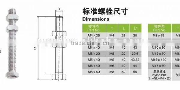 Toggle Clamp Accessories Standard Bolt