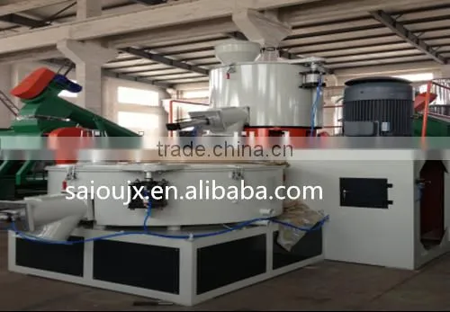 2016 Best Vertical Plastic Mixer Machine Suppliers In China photo-3
