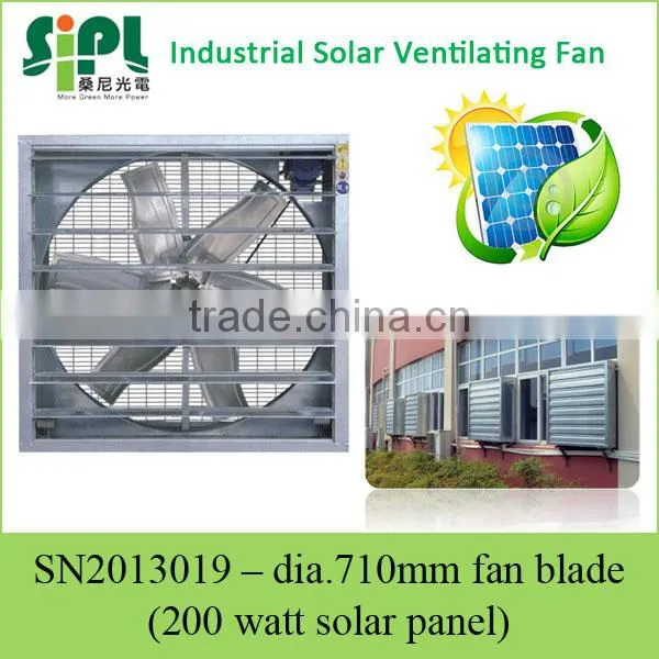 New Invention Negative Pressure Type Industrial Ventilation Use Large Size Solar Wall Fan photo-2