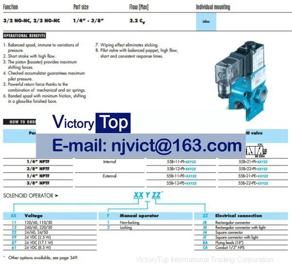 MAC 55B-12-RA Solenoid Valve 3-way photo-2