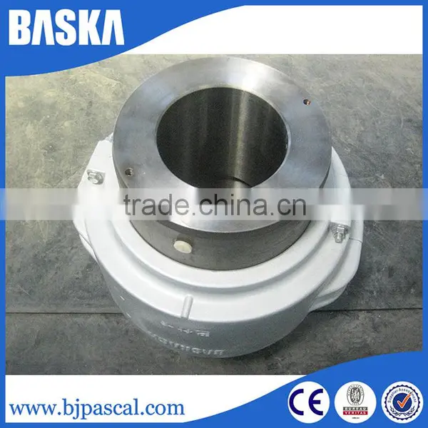China Good Quality Hydraulic Quick Uninstall Shaft Coupling photo-4