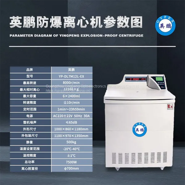 Installation Free, Convenient Placement, New Series of Centrifuges, Fuzhou Yingpeng Explosion-proof, More Secure photo-2