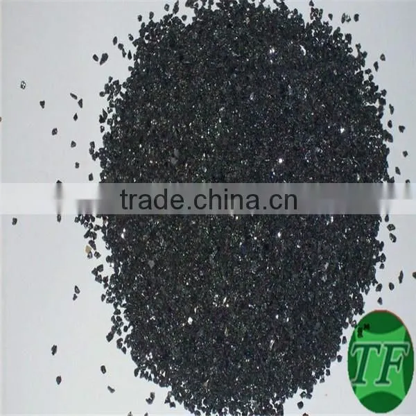 China Silicon Carbide photo-3