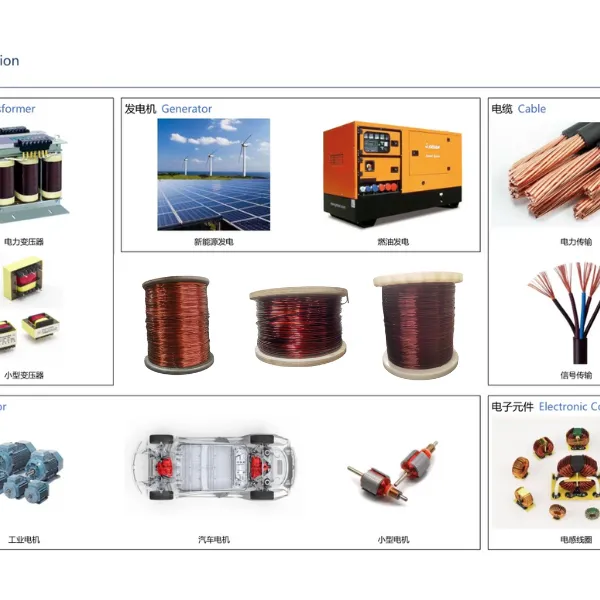 Safe Transaction Mode Enameled Aluminum Wire Factory Direct Sale Potentiometer Motor Wire Winding Small Coil Vietnam photo-4