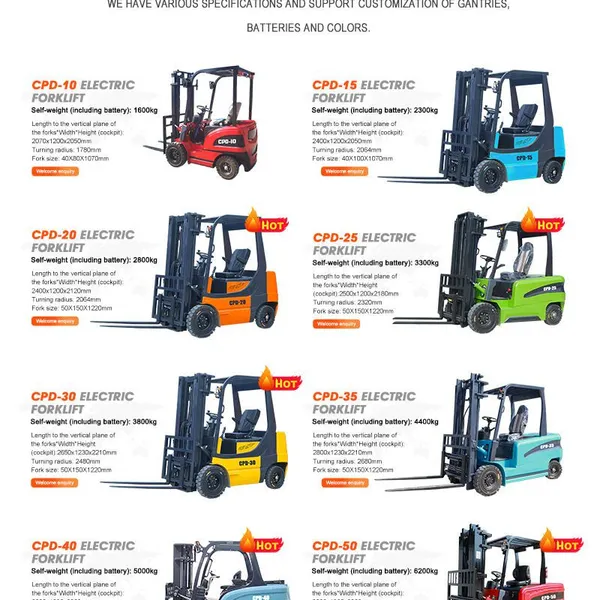 China Professional Manufacturer Electric Forklift 1 Ton 2 Ton 3 Ton 3.5 Ton 4 Ton Portable Forklift Electric photo-5