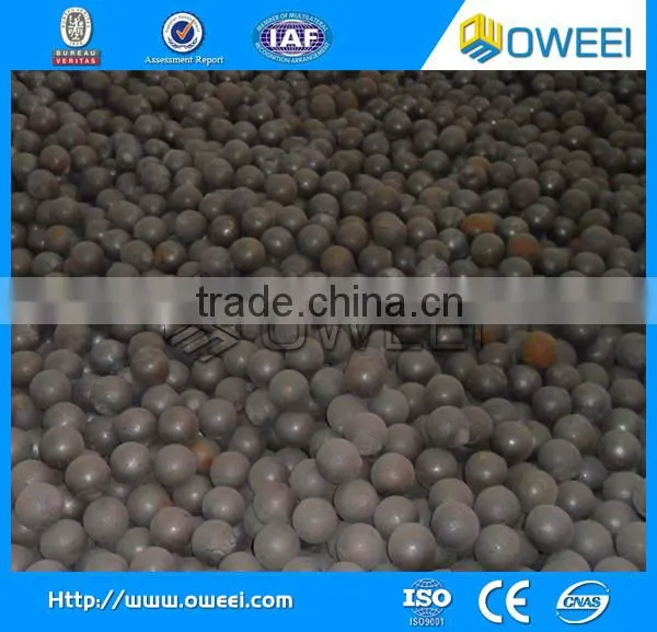 Ball Bearing Steel Ball for Bearing Ball photo-3