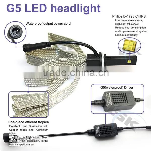 2015 Latest !!! High Power g5 20w Auto H16 Fanless Led Headlight With Waterproof IP65 photo-6