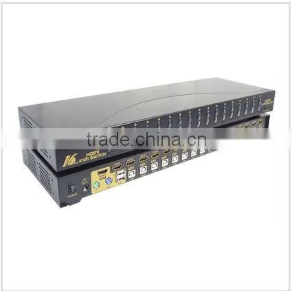 16Port HDMI KVM Switch