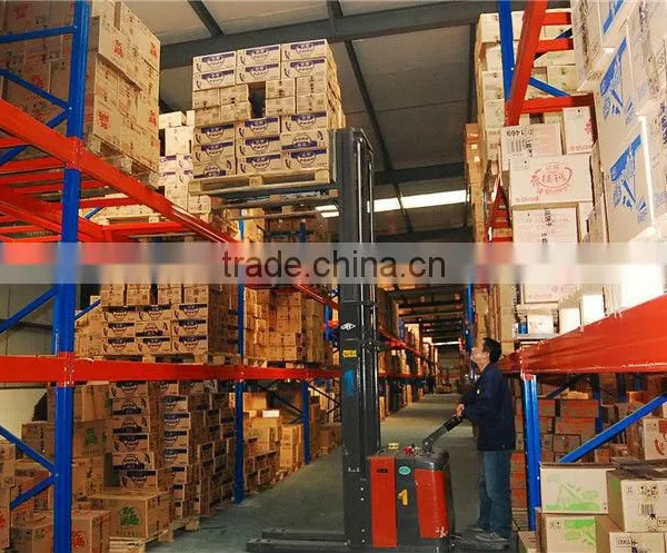 Heavy Duty Warehouse Pallet Racking System/ Storage Rack photo-6