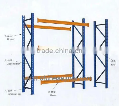 Heavy Duty Racks,pallet Racking,beam Racking