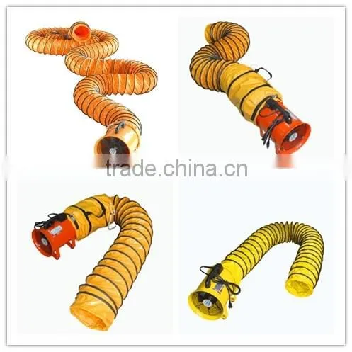 Single Phase AC High Speed Portable Ventilator photo-6