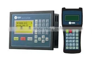 SMC3381; motion controller; Movement control CARDS; Movement CARDS; control CARDS;motion cards