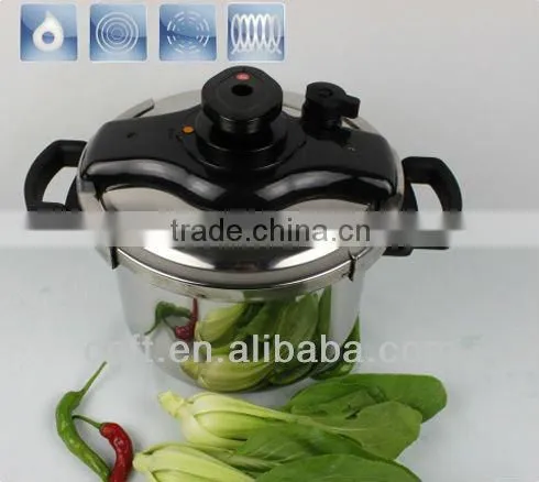 Pressure Cooker