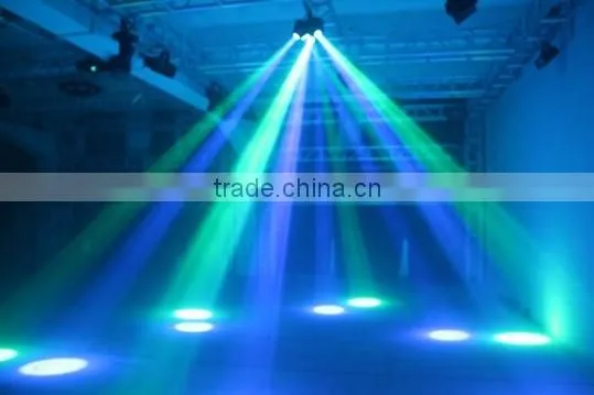 Factory Price Indoor 18x3W RGB Sound-activated LED Laser Disco Light photo-4