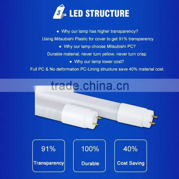 Factory Price 8ft Led t8 High Output Led Tube Light photo-4