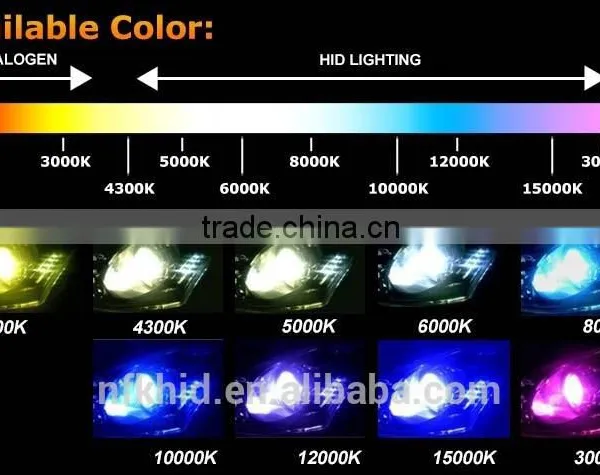 Super Light HID BULBS H4-2B photo-2