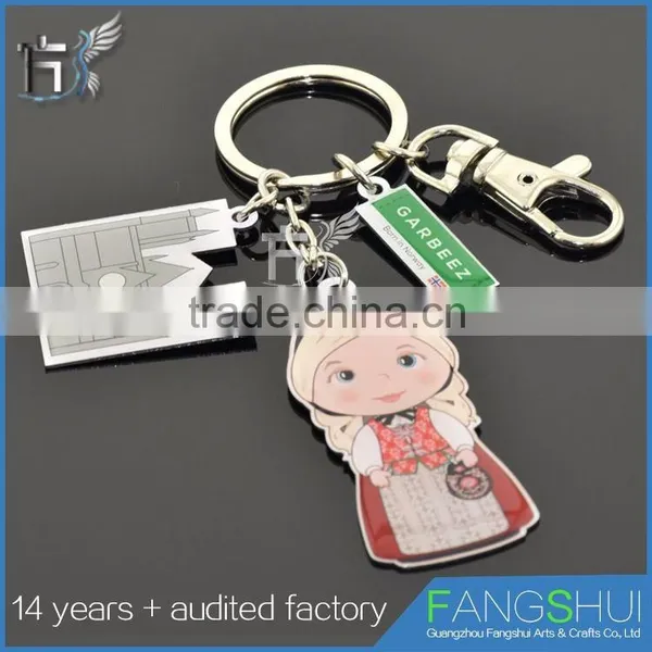 Factory Direct Supply Minion Keyring Newest China for Sale photo-6