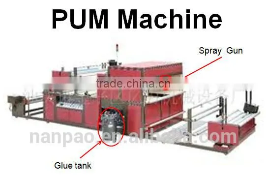 High Quality Liquid Spray PUR Glue For Textile Application photo-2