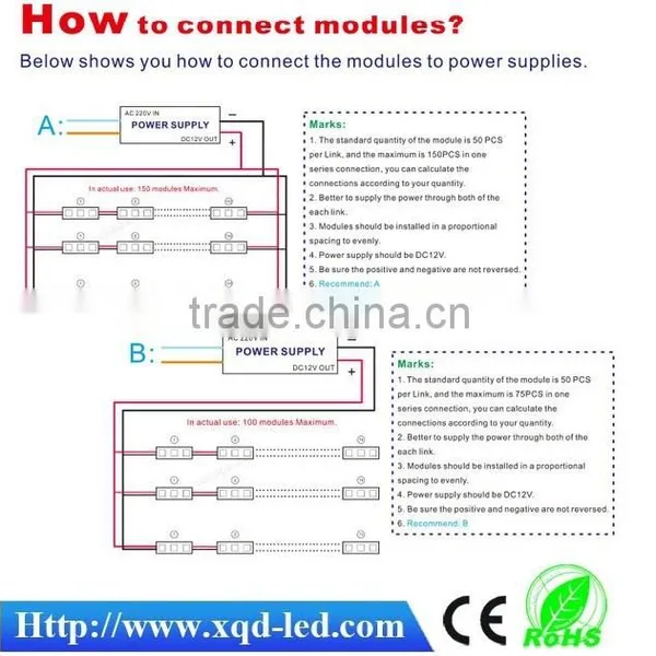 High Quality DC12V IP67 Injection Led Module 5050 SMD Led 2015 Hot Sale Injection Led Module 2835 5050 3030 5730 LED Module RGB photo-5