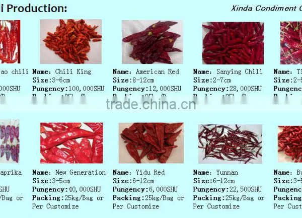 Hot New Products for 2015 Chilli Crushed,Free Sample Offer30000Pungency 40-80 Mesh Sanying Red Chilli Pepper Crushed photo-4