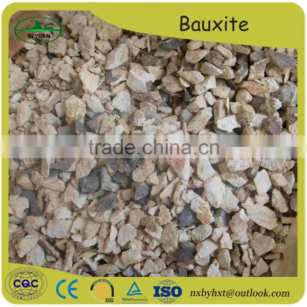 High Purtiy Bauxite With High Refractoriness Refractory in China photo-2