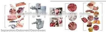 Professinal China High Quality Chicken Mdm Producing Supplier photo-5
