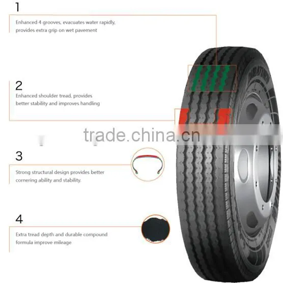 TRAILER Tyre 205/75R14, 175/80R13, 215/75R14 photo-2