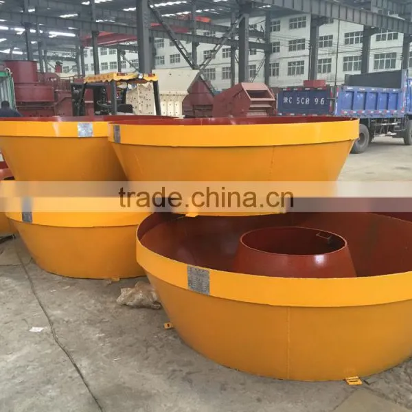 Plastic Gold Pan Machine for Sale, Small Gold Panning With Low Price photo-3