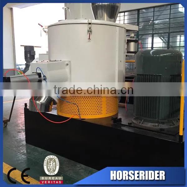 Professional High Speed Mixer Manufacturer photo-3