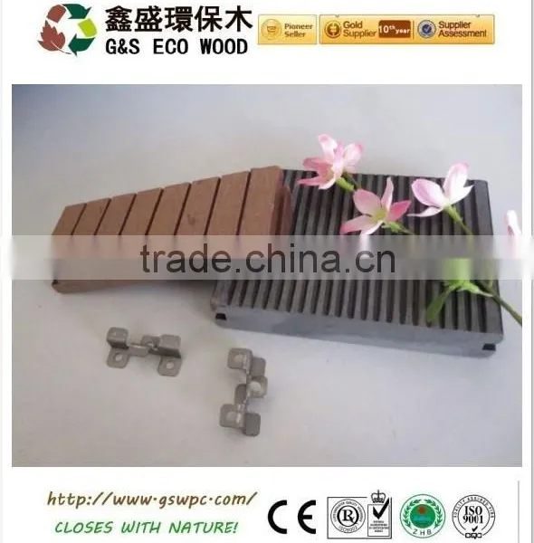 Outdoor Decking Wpc/wood and Plastic Composite Decking/engineering Flooring photo-2