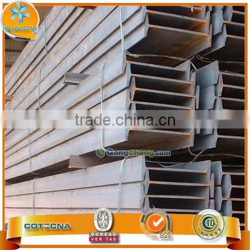 i Beam Specification