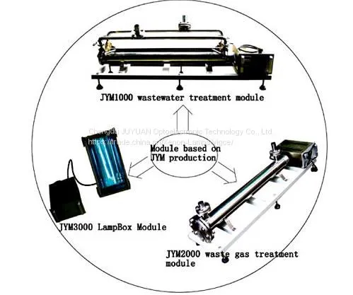 Microwave Electrodeless Ultraviolet Lamp photo-5