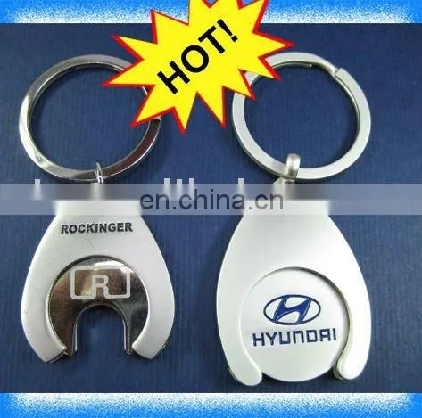 Trolley Coin Keychain
