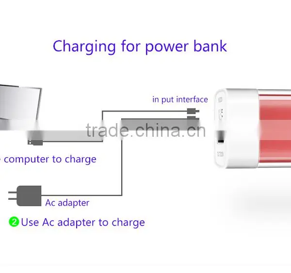 Starbucks Power Bank,Waterproof Solar Power Bank,Lipstick Power Bank photo-3