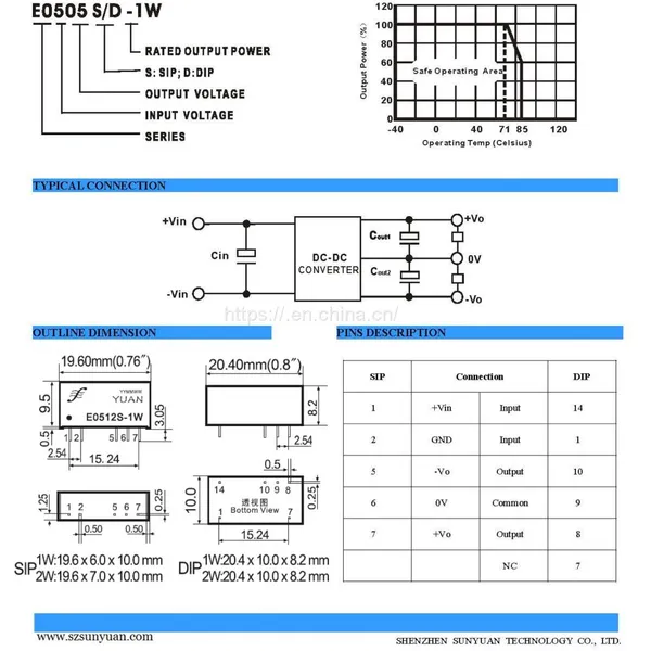 Fixed Input and Unregulated Dual Voltage Output Isolated DC/DC Converter photo-5