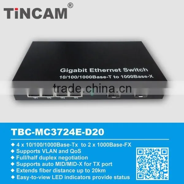 Optical Industrial Ethernet Switch photo-4