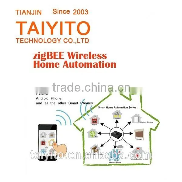 Zigbee Smarthome Automation Products Wireless Smart Home Automation System photo-3