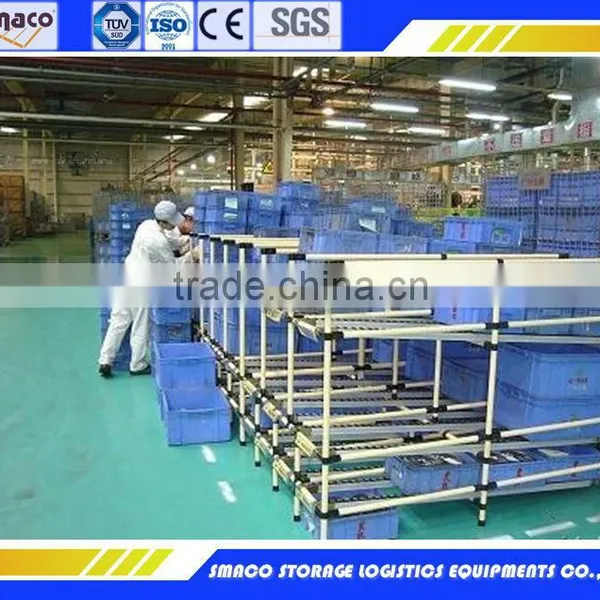 High Density Push Back Racking Storage