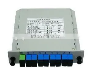 Slot Box,Rack-mounted Fiber Optic Splitter Box/Optical Fiber Splitter