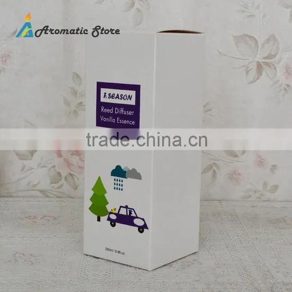 Decorative Reed Diffuser Glass Bottle photo-3