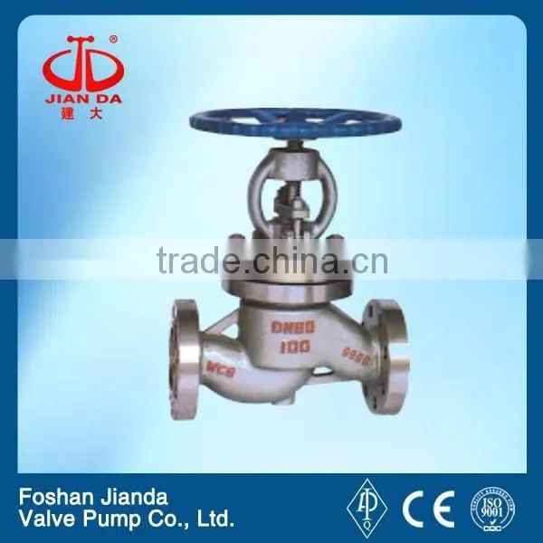Flange End DN80 WCB Globe Valve