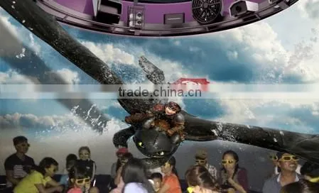 Vietnam 8D 360 Degree Screen