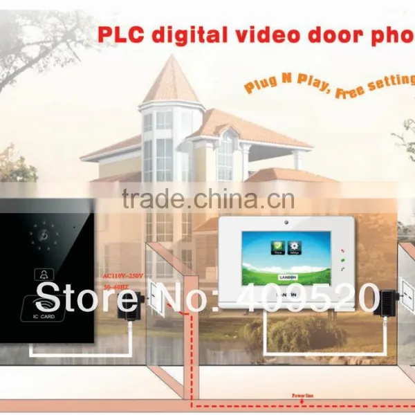 Hot-sale PLC Digital Wireless Video Intercom Kit for Villas/wireless Video Door Phone System for Villa photo-2