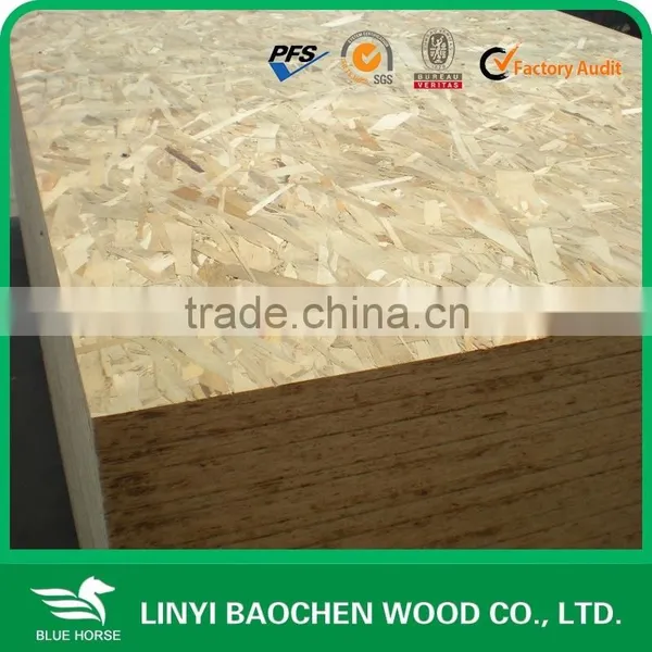Sanding Poplar Flakeboard With Cheap Price photo-2