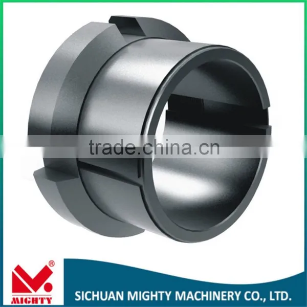 Ringfeder Standard Self-Centring Medium-High Torque Keyless Power Locks RFN7013.0 photo-3