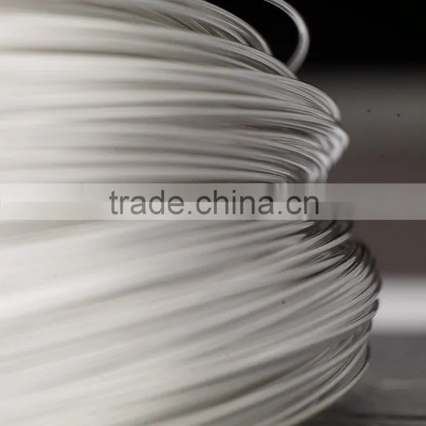 AgNi Wire