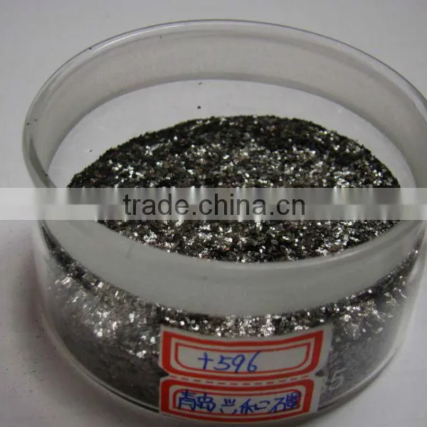Graphite Powder for Casting Coating
